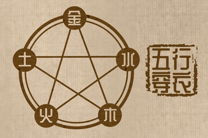 测试生肖配对|姓名爱情配对|试缘分配对免费|夫妻缘分配对|合婚选日子